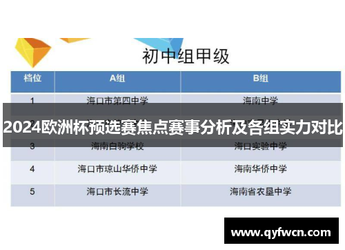 2024欧洲杯预选赛焦点赛事分析及各组实力对比