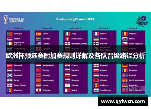 欧洲杯预选赛附加赛规则详解及各队晋级路径分析