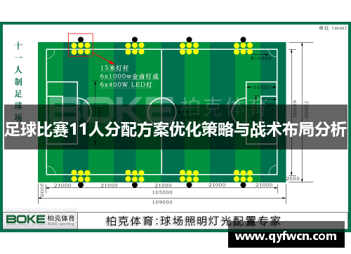 足球比赛11人分配方案优化策略与战术布局分析